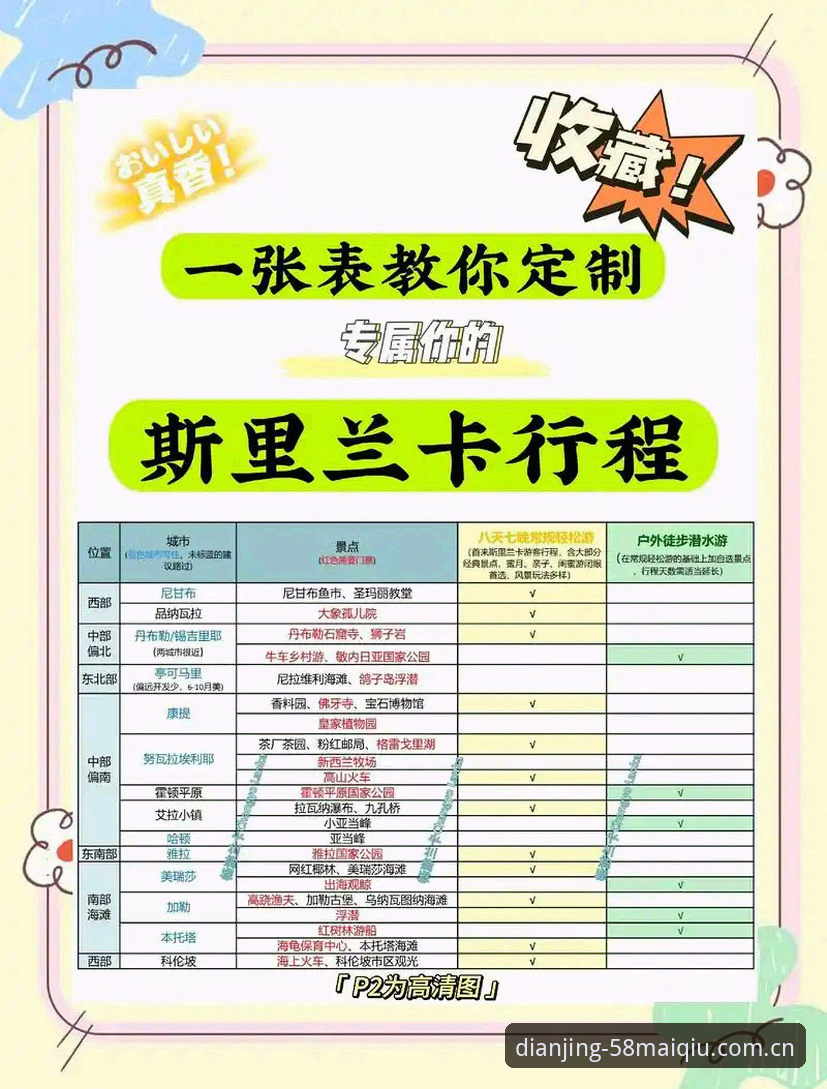 懂行玩家必备指南：58买球平台篮球数据实用技巧全解析